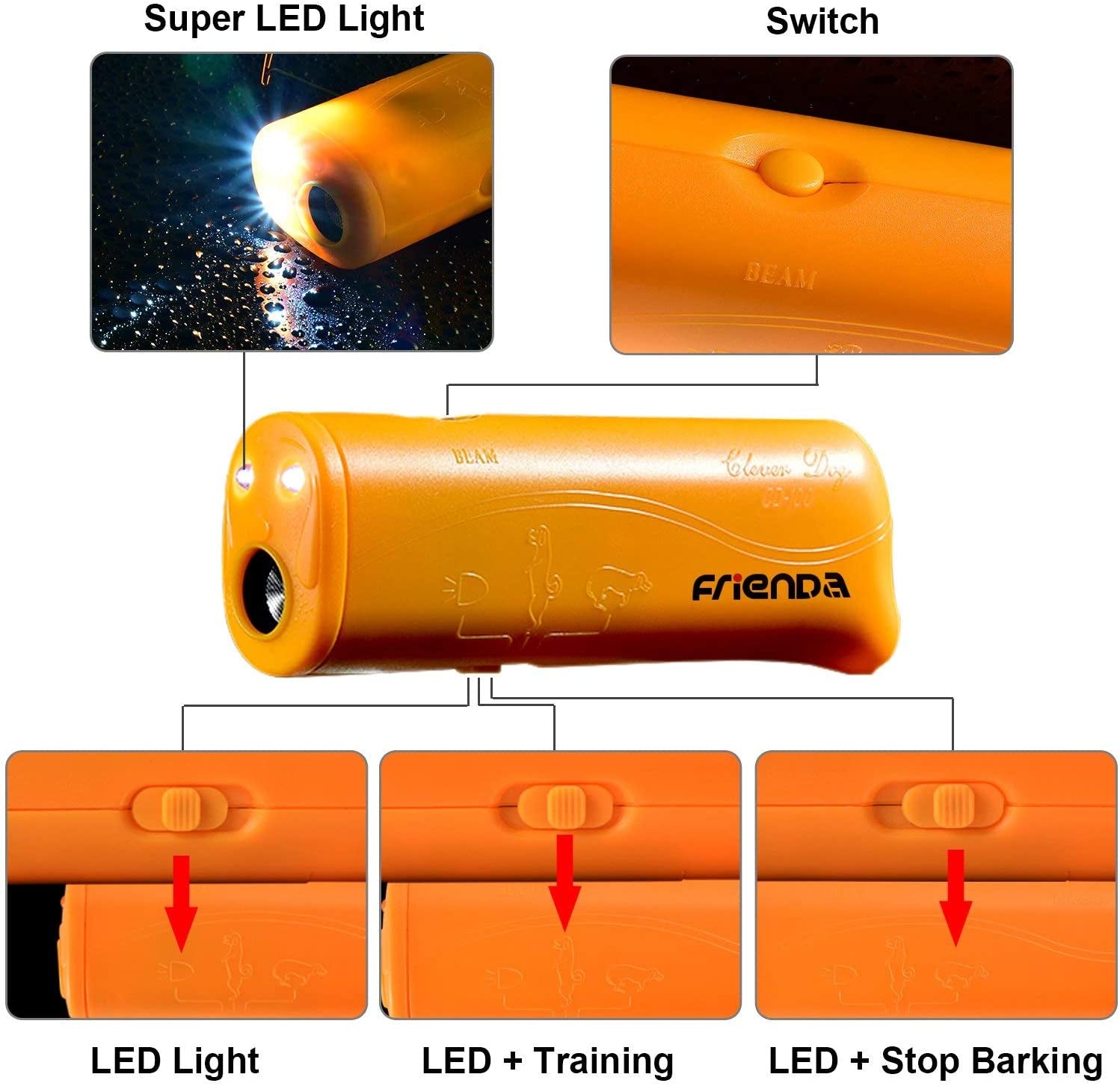 LED Ultrasonic Dog Repeller and Trainer Device 3 in 1 anti Barking Stop Bark Handheld Dog Training Device (Yellow)